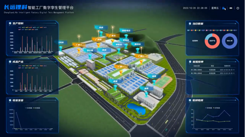长沙矿冶院“BIM+智能工厂”项目获“橘洲杯”金奖
